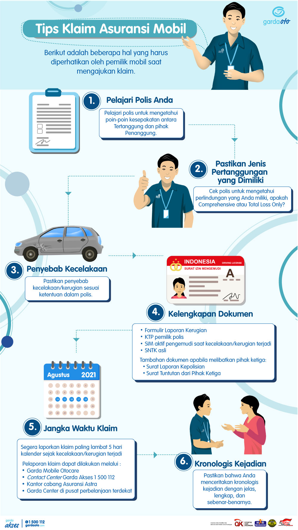 Infografis #POMinfo Tips Klaim Asuransi Mobil