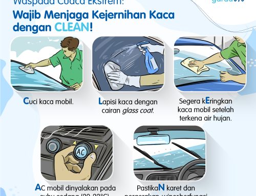 #POMinfo – Tips Menjaga Kejernihan Kaca Mobil: CLEAN