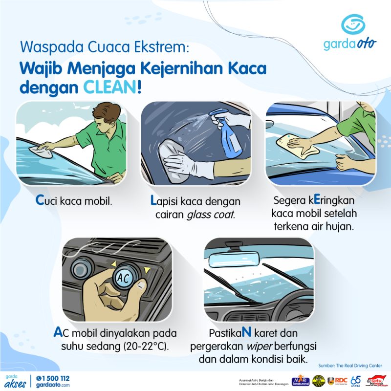 Tips Menjaga Kejernihan Kaca Mobil: CLEAN