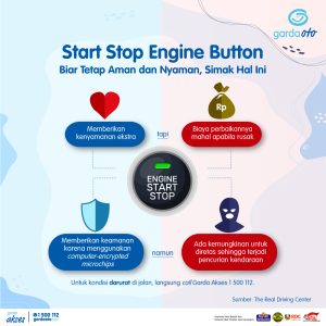 Start Stop Engine Button