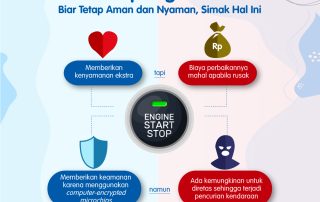 Start Stop Engine Button